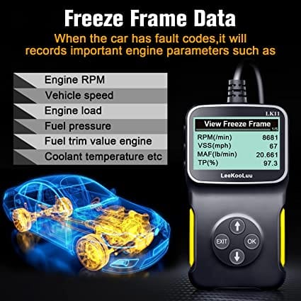 Highway Diagnostics