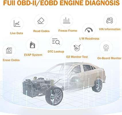 ANCEL AD410 Enhanced OBD II Vehicle Code Reader Automotive OBD2 Scanner Auto Check Engine Light Scan Tool (Black/Yellow) for Diesel scanners and Diesel diagnostic