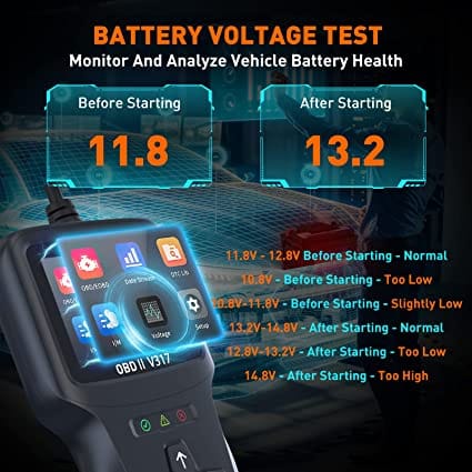 GIMFOOM V317 OBD2 Scanner, Professional Car Code Reader, Automotive Engine Fault Diagnostic Scan Tool, Car Scanner with O2 Sensor Freeze Frame I/M Readiness Battery Test, Applies to All OBD II Cars for Diesel scanners and Diesel diagnostic