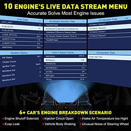 OBD2 Code Scanner CGSULIT SC204 Car Diagnostic Code Reader Turn Off Check Engine Light, Read & Erases Error Codes, O2 Sensor Test, DTC Lookup, Live Data Vehicle's OBDII Scan Diagnostic Tool, Black for Diesel scanners and Diesel diagnostic