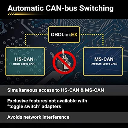 Highway Diagnostics