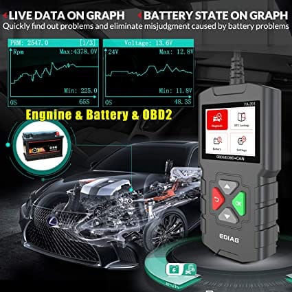 EDIAG YA201 2022 Enhanced Obd2 Scanner,Check Engine Fault Code Reader Full OBDII Functions 10 Modes,Mode 6,O2 Sensor Test,EOBD OBDII CAN Diagnostic Scan Tool for All 1996 & Newer Cars for Diesel scanners and Diesel diagnostic