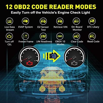 OBD2 Code Scanner CGSULIT SC204 Car Diagnostic Code Reader Turn Off Check Engine Light, Read & Erases Error Codes, O2 Sensor Test, DTC Lookup, Live Data Vehicle's OBDII Scan Diagnostic Tool, Black for Diesel scanners and Diesel diagnostic