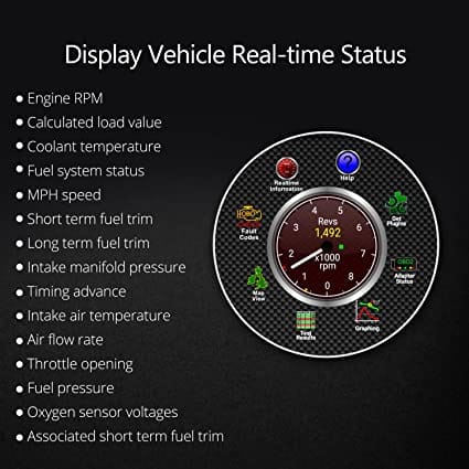 Eonon V0056 OBD2 OBDII Diagnostic Scanner Bluetooth Scan Tool Adapter ELM327 for All Eonon Car Stereos: GA2185,GA2187,GA9480B,GA9465B,GA9463B,GA9480D,GA9450D,GA9465D,GA2189 for Diesel scanners and Diesel diagnostic