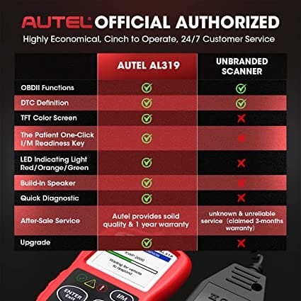 Autel OBD2 Scanner Autolink AL319 Code Reader Read and Erase Codes Check State Emission Monitor Status Powerful Scan and Car Diagnostic Tool for Diesel scanners and Diesel diagnostic